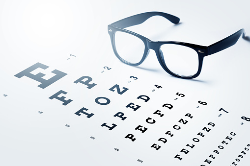 Background with eye chart for visual acuity testing and black rimmed eyeglasses