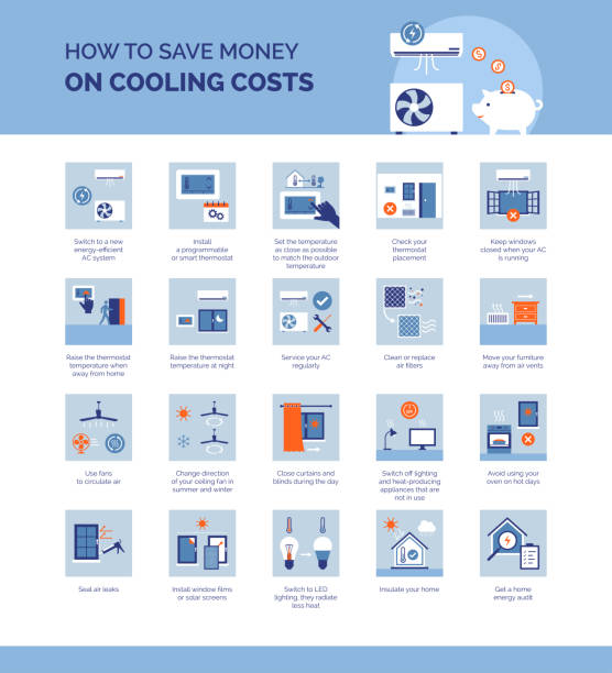 stockillustraties, clipart, cartoons en iconen met how to save money on cooling costs - energierekening