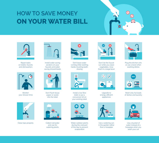 How to save money on your water bill How to save money on your water bill, lower utility costs and make your house more eco-friendly water conservation stock illustrations