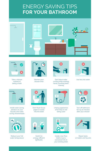 ilustrações, clipart, desenhos animados e ícones de dicas de economia de energia para o seu banheiro - bathroom sink illustrations