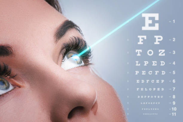Female eye and laser beam during visual acuity correction Female eye and laser beam during visual acuity correction with eye chart eye surgery photos stock pictures, royalty-free photos & images