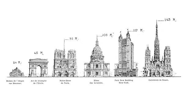 antique illustration: building height comparison - notre dame stock illustrations