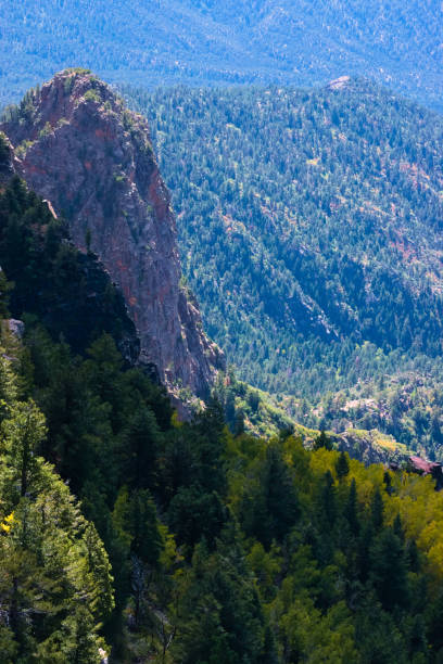 istock Views of Sandia Mountains 1400098218