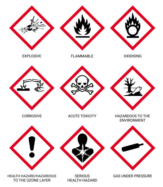 ilustraciones, imágenes clip art, dibujos animados e iconos de stock de ilustración del conjunto vectorial del icono de la señal de advertencia ghs - warning