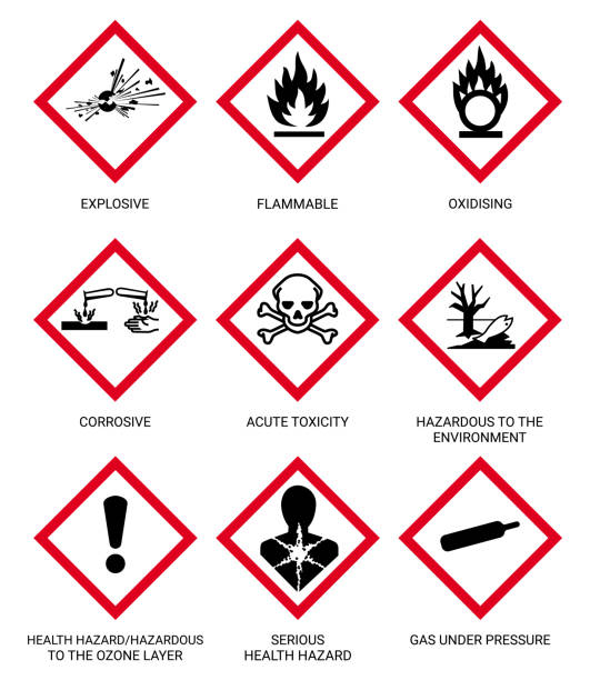 ilustrações de stock, clip art, desenhos animados e ícones de ghs warning sign icon vector set illustration - sign safety danger warning sign