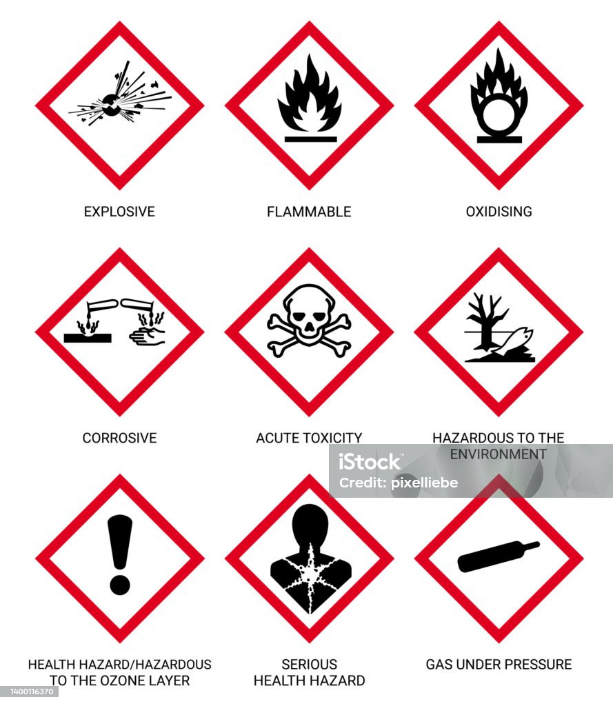 GHS warning sign icon vector set illustration Warning Symbol stock vector GHS warning sign icon vector set illustration Warning Symbol stock vector