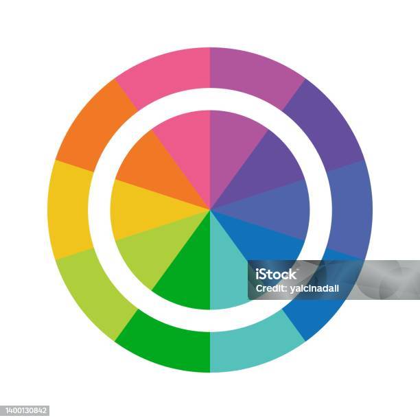 Ruota Dei Colori Rgb In Dodici Parti Segno Della Ruota Dei Colori Cerchio  Di Colore Con Simbolo Di Dodici Colori Icona Vettoriale Piatta Per  Disegnare Dipingere App E Siti Web Stile Piatto 