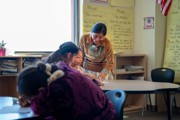 istock Young Female Teacher Assisting Elementary Age Students in Class Room at an Elementary School 1400149111