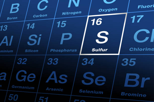 illustrations, cliparts, dessins animés et icônes de soufre sur le tableau périodique des éléments, avec le symbole d’élément s - sulphur