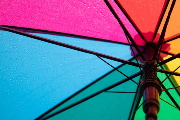istock Raindrops on a colored umbrella. Rainy weather concept 1400200074