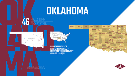 46 of 50 states of the United States, divided into counties with territory nicknames, Detailed vector Oklahoma Map with name and date admitted to the Union, travel poster and postcard