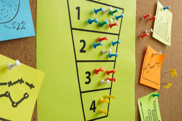 istock Purchase funnel and marketing charts on the board. 1400265219