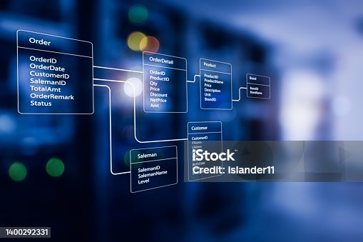 Relational Database