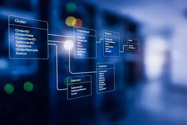 Photo of Relational database tables with server room and datacenter background. Concept of database diagram design.