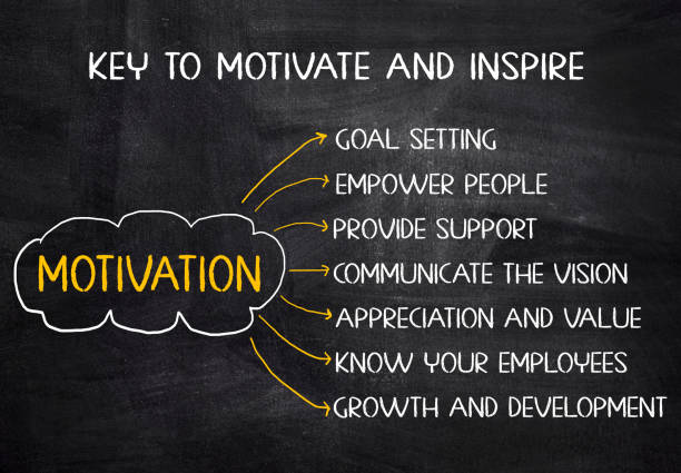 istock Motivation and inspiration Business concept ideas. 1400363127