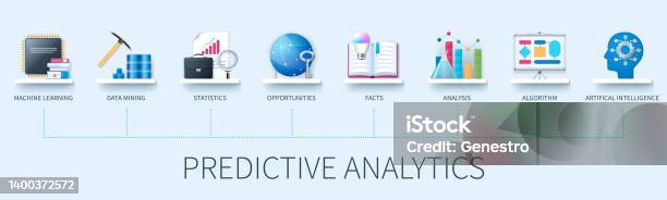 Prediction Analytics Vector Predictive Analytics Vector Infographics In 3d Style Stock Illustration ...