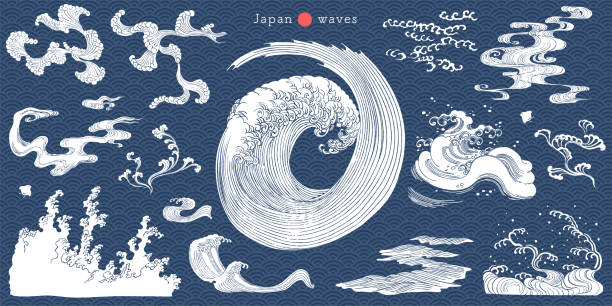 Ukiyo-e touch Waves design set Ukiyo-e touch Waves design set.It is vector data that is easy to edit. nihonga stock illustrations