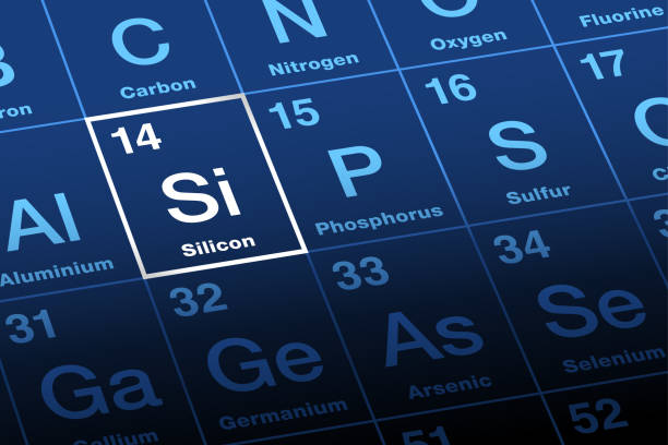 ilustraciones, imágenes clip art, dibujos animados e iconos de stock de silicio sobre tabla periódica de los elementos, con símbolo de elemento si - silicone