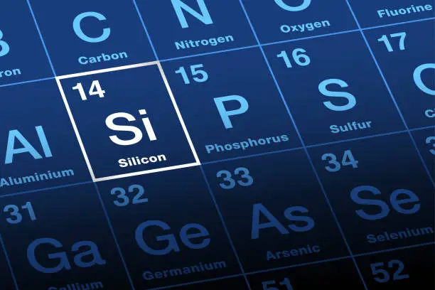 Vector illustration of Silicon on periodic table of the elements, with element symbol Si
