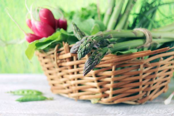 istock Asparagus, radishes and green onions in a wicker basket, on a wooden table, against the backdrop of a lawn 1400450220