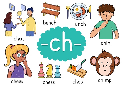 Ch digraph spelling rule educational poster for kids with words. Learning phonics for school and preschool. Phonetic worksheet. Vector illustration