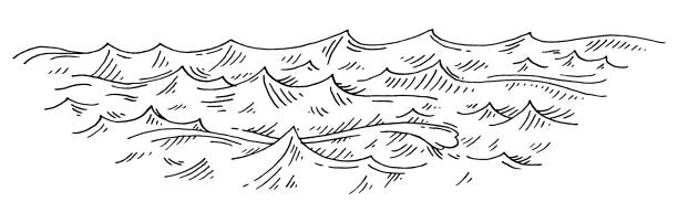 ilustraciones, imágenes clip art, dibujos animados e iconos de stock de olas de mar. grabado vectorial vintage ilustración negra. aislado sobre blanco - resoplar
