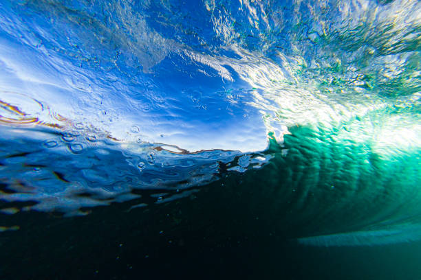 istock View beneath a breaking wave looking through the transparent water into a clear blue sky 1400661497