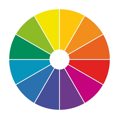 colorful circle template,color wheel,12 pieces.