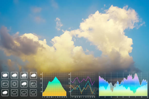 istock Weather forecast symbol data presentation with graph and chart on dramatic tropical golden clouds and summer twilight blue  sky for meteorology report background. 1400737946