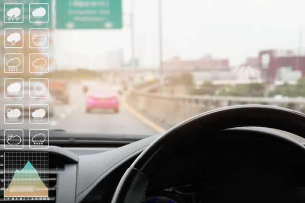istock Environment and meteorology data forecast symbol for travel industry presentation and report background with image from car interior show blurry bright traffic on expressway. 1400737957
