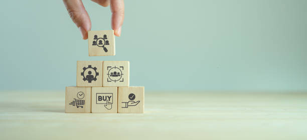 Customer behavior analytics. Marketing concept. Consumer buying decision. Holding wooden cubes with customer analytics icon standing with consumer behaviors icon; when, how they buy and expectation. análisis del comportamiento del cliente. concepto de marketing. decisión de compra del consumidor. sosteniendo cubos de madera con el ícono de análisis del cliente de pie con el ícono de comportamiento del consumidor; cuándo, cómo compran y expecta