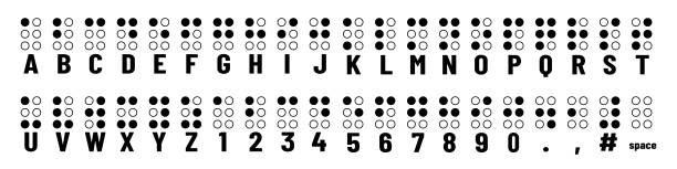 istock Braille Alphabet And Numbers - Tactile Writing System Used By People Who Are Blind - Vector Illustrations Set Isolated On White Background 1400752620