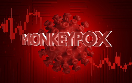 Monkeypox virus over financial graph. Selective focus. Horizontal composition with copy space. Monkeypox effect on stock market and finance concept. Easy to crop for all social media and print design sizes.