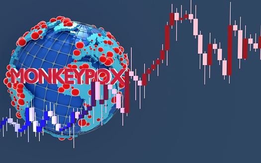 Monkeypox title over globe with financial charts and bar graph. Easy to crop for all your social media and print sizes. Monkeypox stock market and finance concept in horizontal composition with copy space.