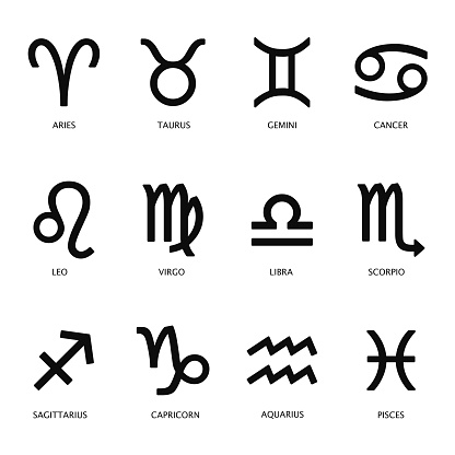 Astrological Signs Symbols Set Isolated On White Stock Illustration ...