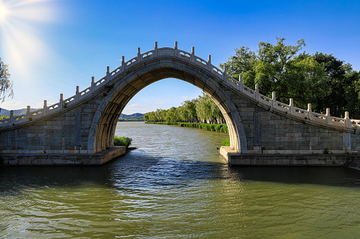 Photographing the Summer Palace, a World Natural Heritage Site in Beijing