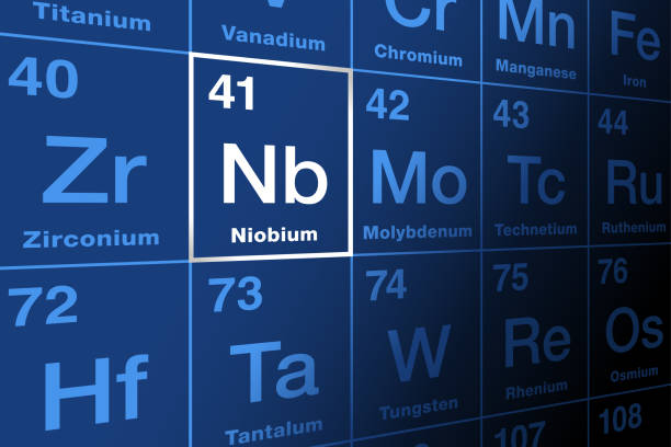 ilustraciones, imágenes clip art, dibujos animados e iconos de stock de niobio, con símbolo nb, en la tabla periódica de los elementos - niobium