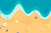 istock Detailed illustration of sea and beach top view. Summer vacation background illustration. 1400857995