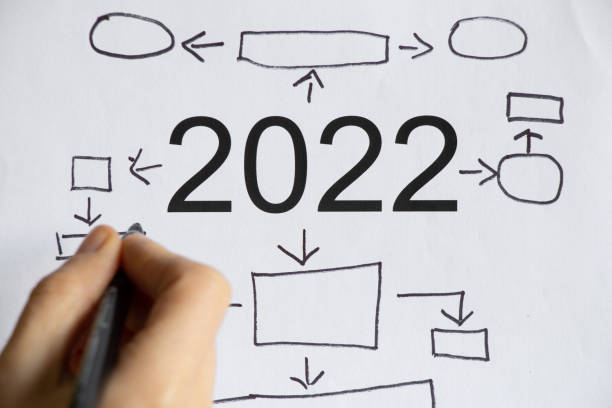 istock geometric diagram for business layout, presentation template and financial report. Data visualization with stock charts on paper, business plan for 2022 1400926647