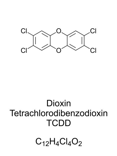 Dioxin, TCDD, Tetrachlorodibenzodioxin, chemical formula and structure Dioxin, TCDD, Tetrachlorodibenzodioxin, chemical formula and structure. Organic pollutant. Known as contaminant in herbizide Agent Orange. It was released into the environment in the Seveso disaster. persistent organic pollutants stock illustrations