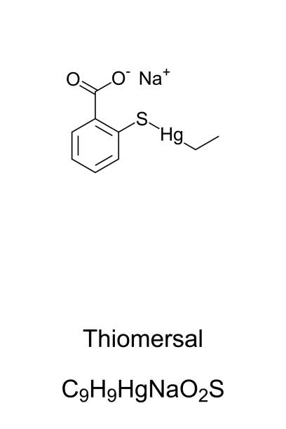 ilustrações, clipart, desenhos animados e ícones de thiomersal, ou thimerosal, fórmula química e estrutura - immunoglobin