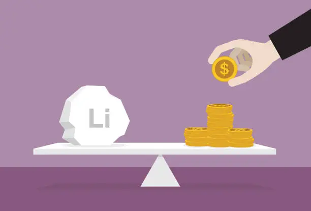 Vector illustration of Lithium and stack of money on the lever
