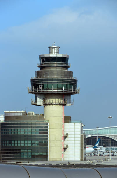 istock Hong Kong International Airport Air Traffic Control Complex (ATCX) 1401019897