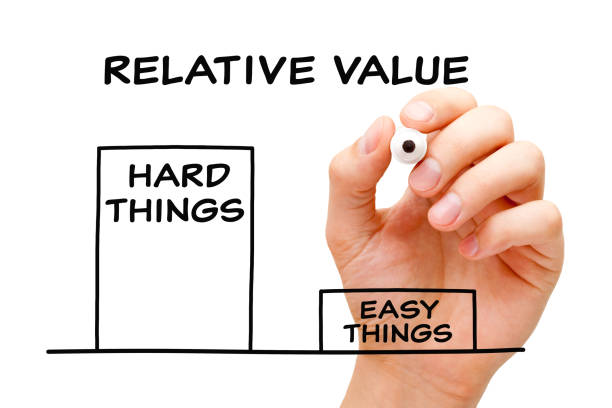 relative value hard things easy things - foco em primeiro plano imagens e fotografias de stock