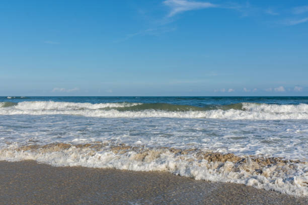 istock Waves crash on Ocracoke Island, North Carolina, USA. 1401059867