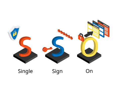single sign on or SSO is an authentication method that enables users to securely authenticate with multiple applications and websites by using just one set of password