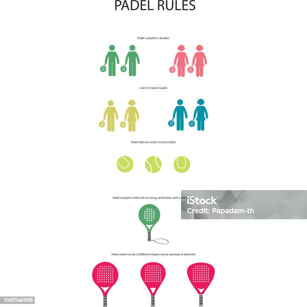 Padel Rally Rules Padel Rules Stock Illustration - Download Image Now - Padel, Racket ...