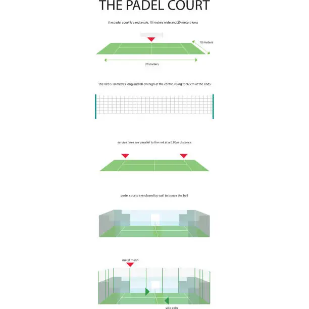 Vector illustration of The Padel Court