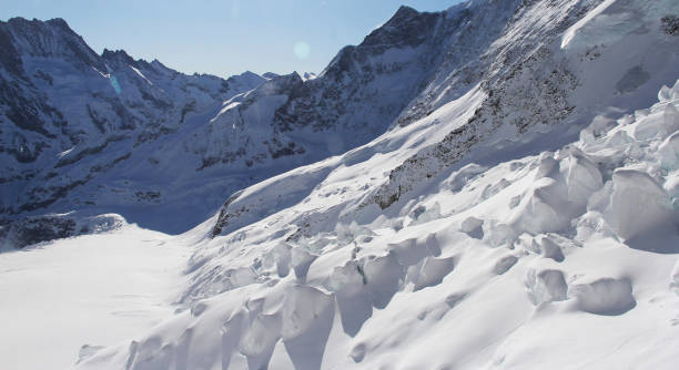 istock jungfraujoch,switzerland pictures 1401269894