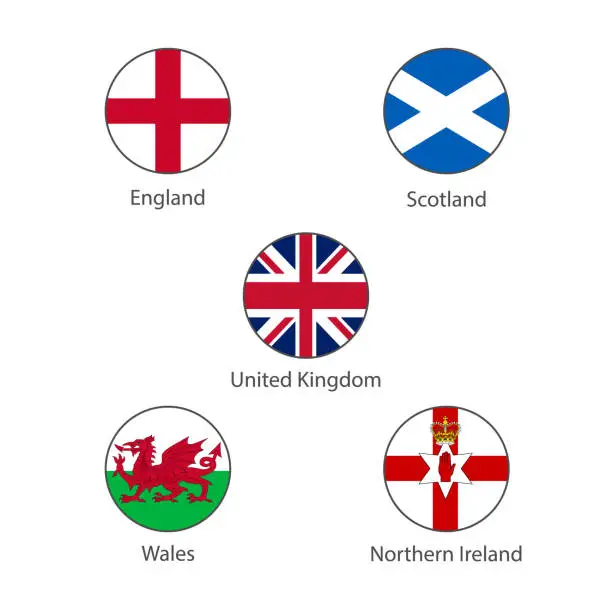 Vector illustration of Flags of United Kingdom and England, Scotland, Northern Ireland and Wales. Vector illustration
